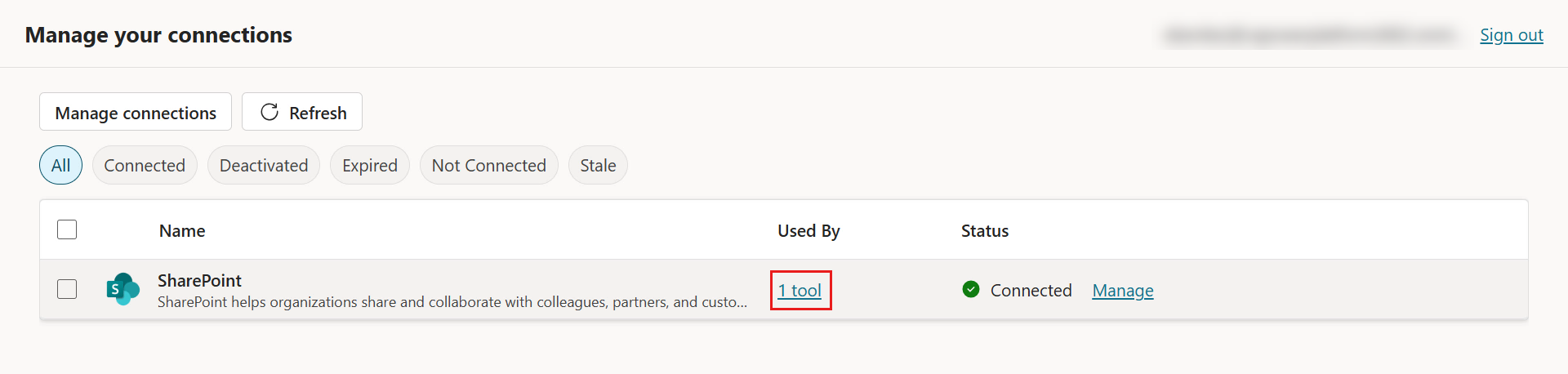 Used By