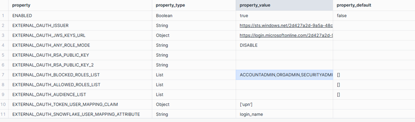 ENABLED = true, Azure 발급자 URL, JWKS URL, 대상 목록이 구성된 DESCRIBE INTEGRATION 출력