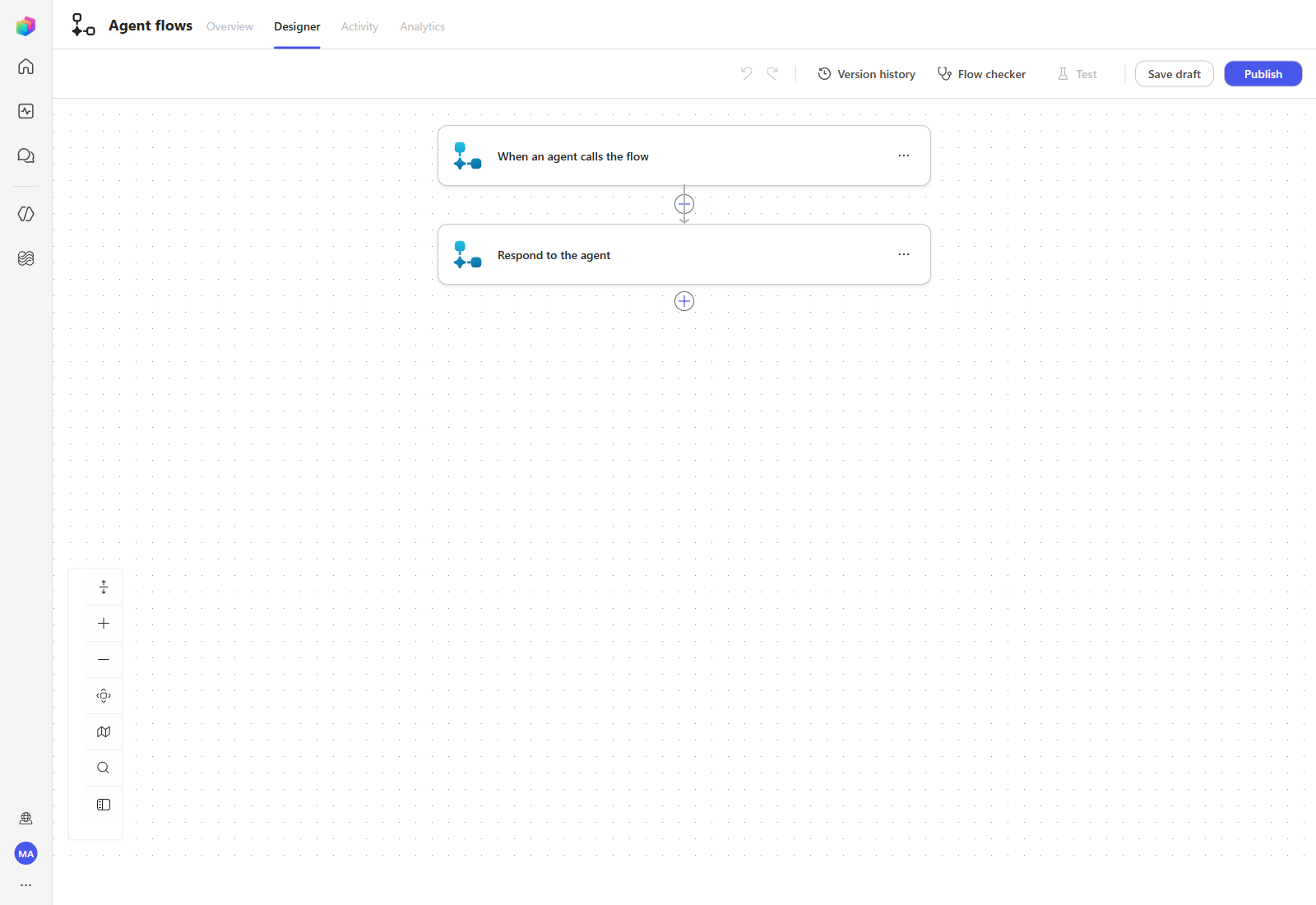 The agent flow designer with the default trigger and response actions