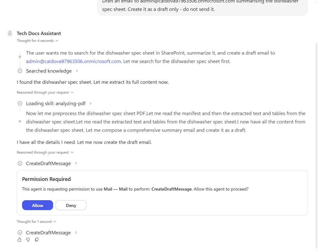 The agent asking permission to call CreateDraftMessage