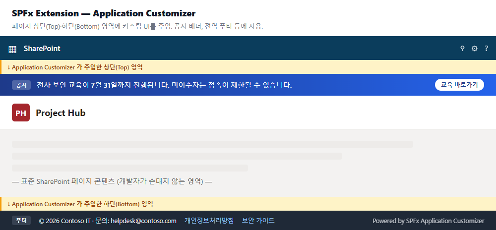 Application Customizer 데모